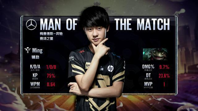 在足球的世 在足球的世