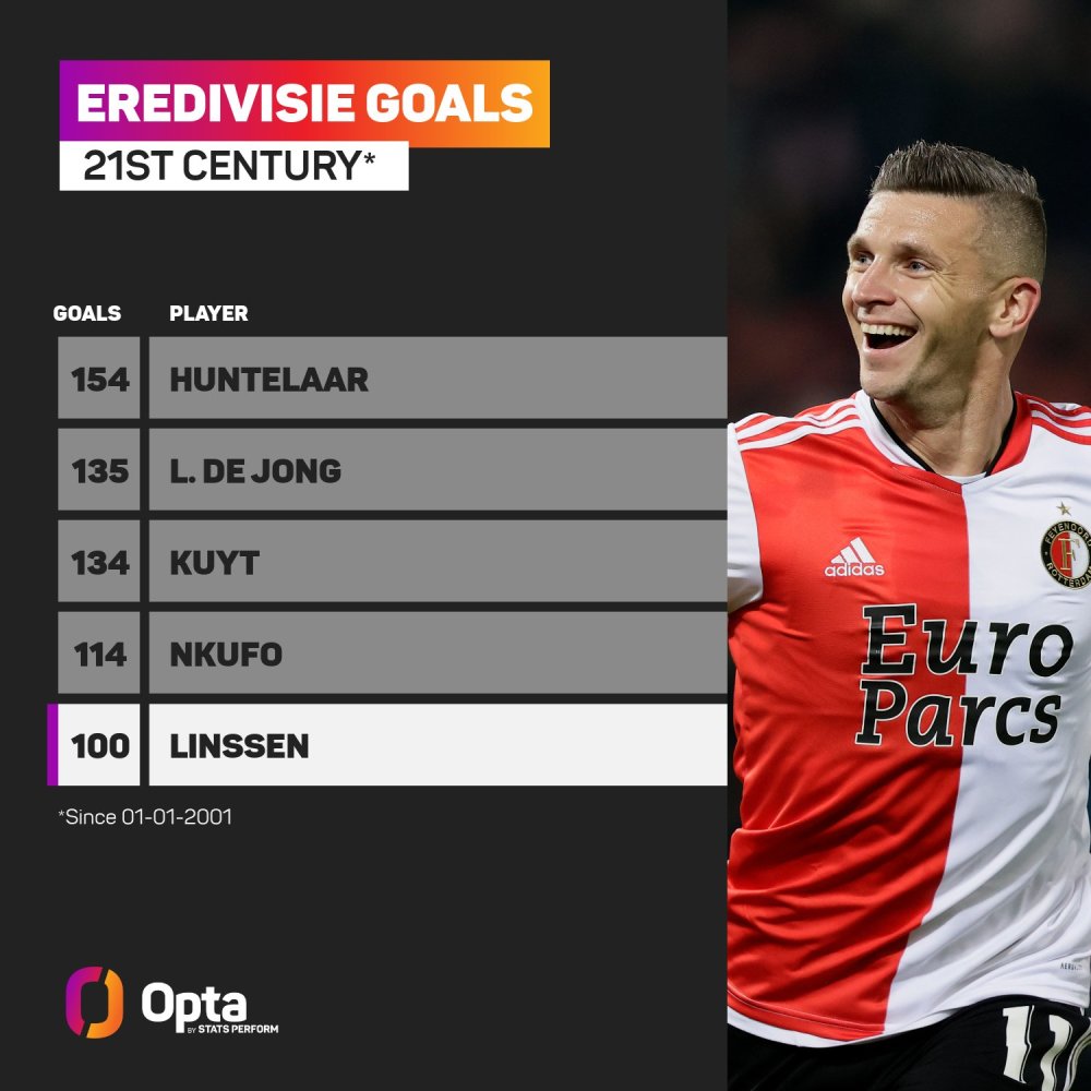 轻人来说 轻人来说