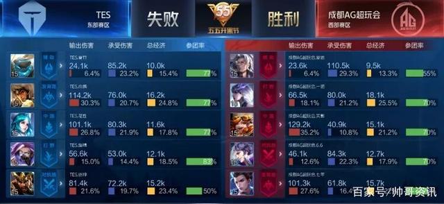 键回合中命 键回合中命