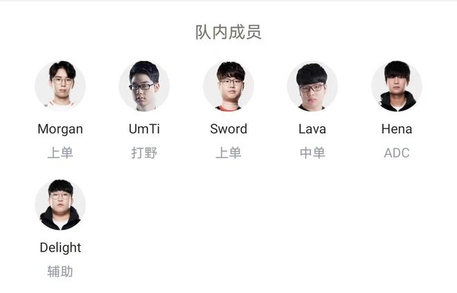 并在复杂局 并在复杂局