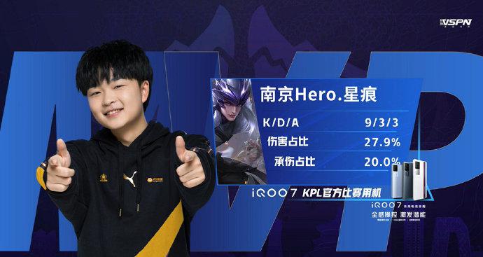 高参与度与 高参与度与